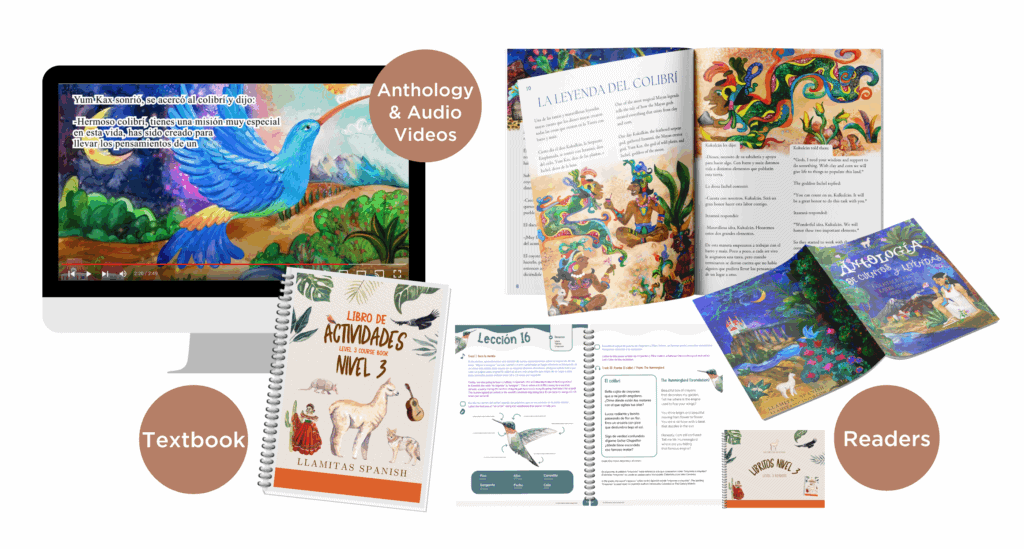 Level 3 Llamitas Spanish course overview with sample pages and book covers