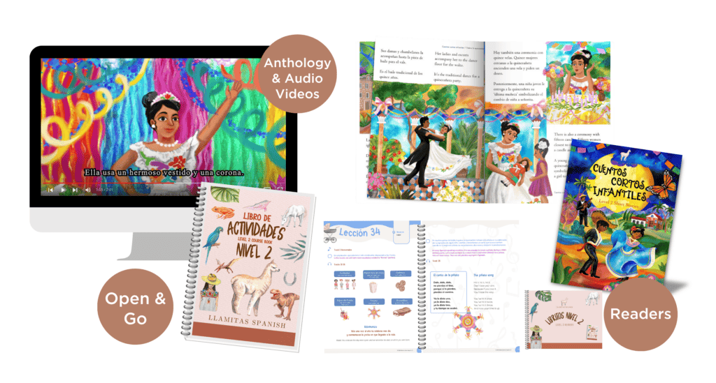 Level 2 curriculum mockup unit 3 creciendo juntos