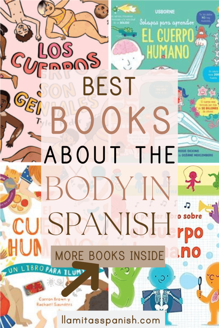 Body Parts in Spanish Llamitas Spanish com