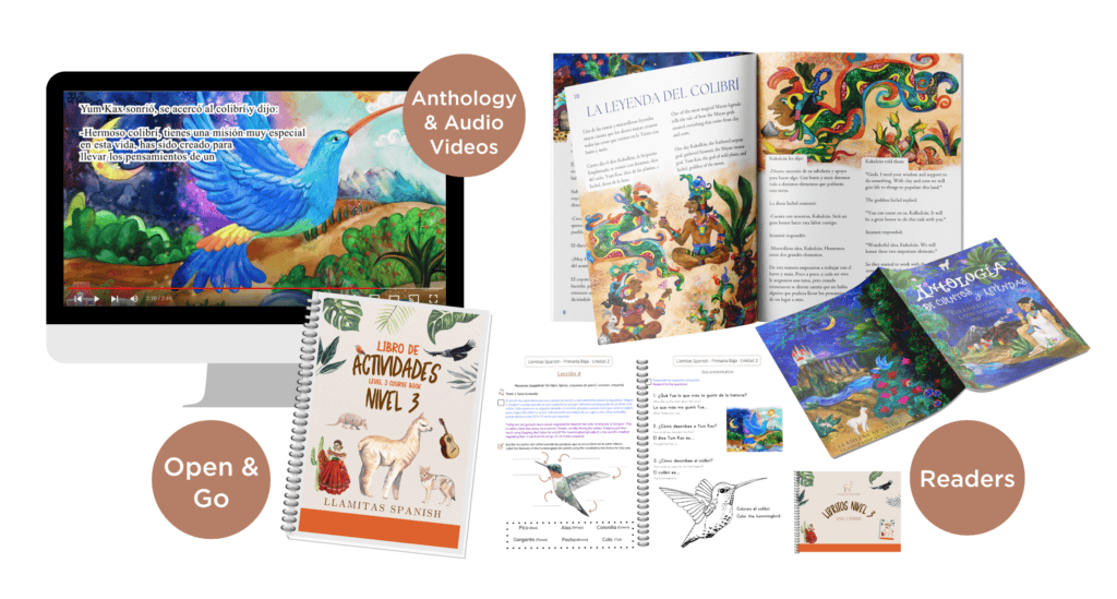 Llamitas Spanish hummingbird story overview with pictures of a hummingbird and sample pages from the textbook