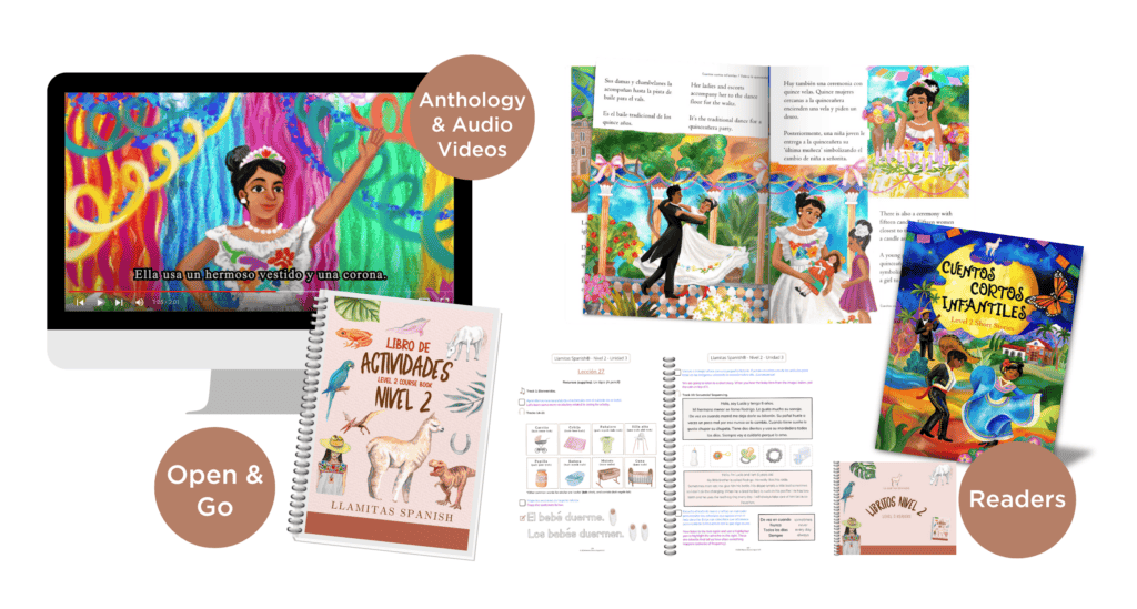 Overview Mockup of Llamitas Spanish Level 2, Unit 3 Creciendo Juntos