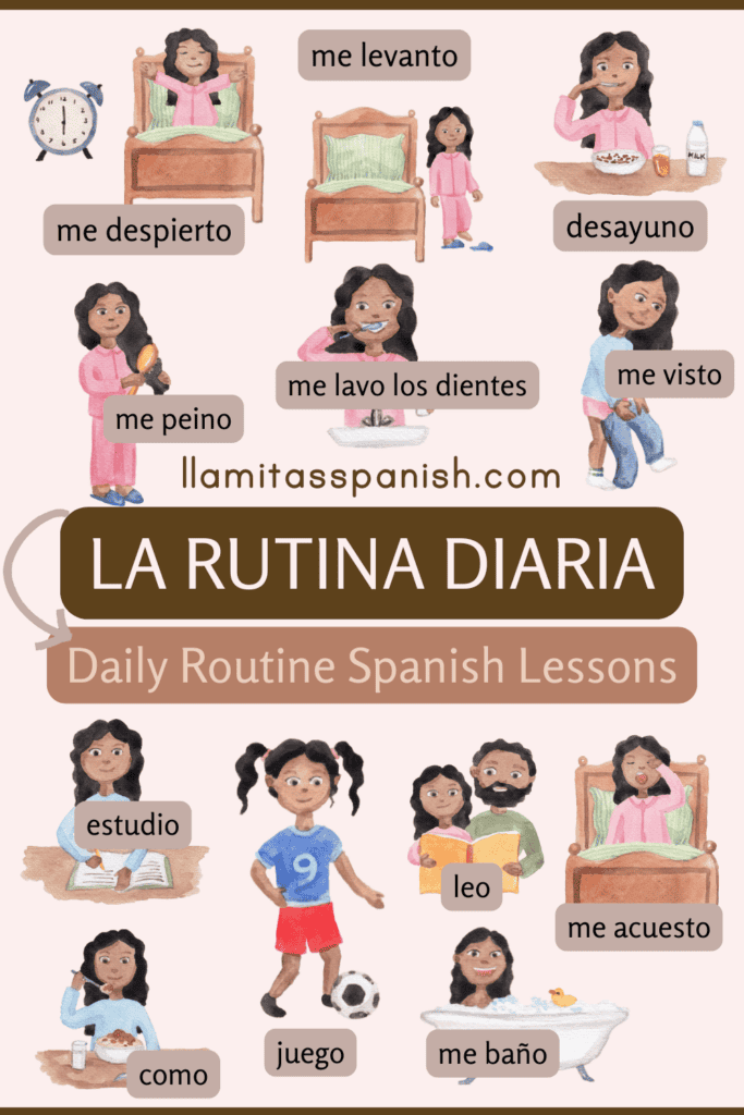 Daily Routine illustrations with Spanish verbs